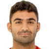 Bassem Sobhy, Michael
