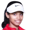 Bhatia, Diva