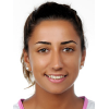 Buyukakcay, Cagla