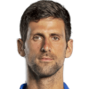 Djokovic, Novak