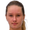 Ewald, Weronika