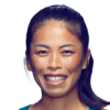 Hsieh, Su-Wei