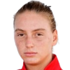 Kostovic, Teodora