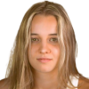 Kuparev, Anastasiya