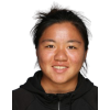 Liang, En-Shuo