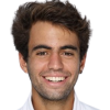 Couto Loureiro, Joao Victor