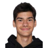 Mikrut, Luka