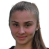 Mincheva, Vlada