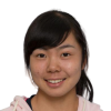 Muramatsu, Chihiro