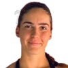 Nikcevic, Tea