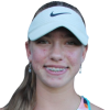 Penickova, Kristina