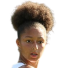 Stoiber, Ranah Akua