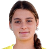 Субасич, Алана