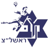 Maccabi Rishon Le Zion