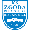 Zgoda Ruda Slaska