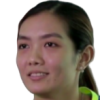 Lai, Pei Jing