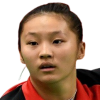 Zhang, Wen Yu