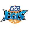 Busan KCC Egis