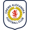 Crewe Alexandra