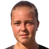 Voloshuk, Angelina