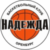 Nadezhda-2