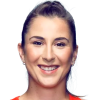 Bencic, Belinda