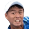 Huang, Tsung-Hao