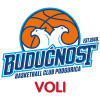 Buducnost Podgorica