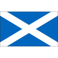 Scotland U-21