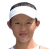 Cho, I-Hsuan