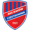 Ракув Ченстохова