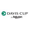 Anticipadas. Copa Davis. Anticipadas