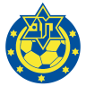 Maccabi Herzliya