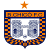 Boyaka Chiko