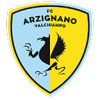 ArzignanoChiampo