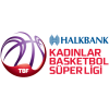 Turkey. Super Lig. Women