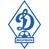 Dynamo Makhachkala Reservas