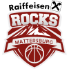 Mattersburg Rocks