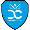 Durban City Reserves