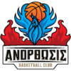 Anorthosis Famagusta