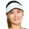 Wang, Meiling
