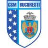 CSM Bucuresti