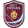 Naft Maysan