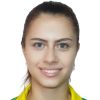 Takahashi, Bruna