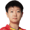 Sun, Yingsha