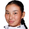 Sagandikova, Aruzhan