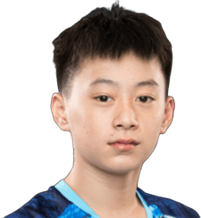 Kuo, Guan-Hong