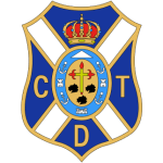 Tenerife Sub-19