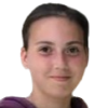 Arifullina, Arina