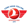 Turk Hava Yollari Istanbul